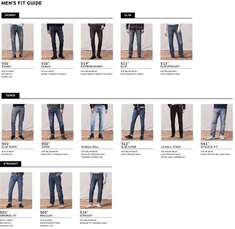 Levi's Jeans Fit and Style Guide: How to Find the .